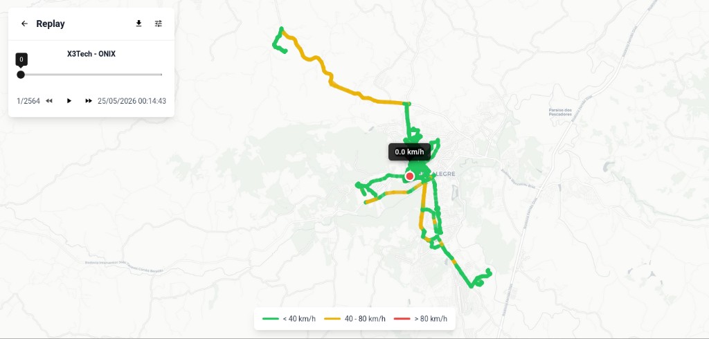 Route replay